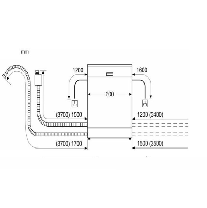 BOSCH 4ECW26M 6